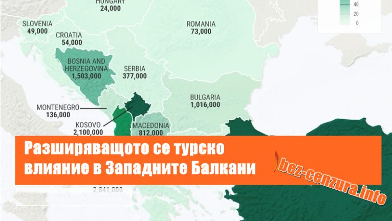 Разширяващото се турско влияние в Западните Балкани